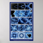 Magnification - Blue Posters