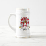 Maillet Family Crest mugs