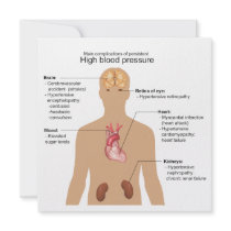 Main Complications of High Blood Pressure Chart Invitations