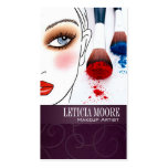Makeup Artist IV-a Cosmetic Stylist Illustration