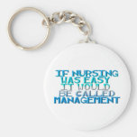 Management Keychain