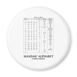 Mandaic Alphabet (Based On Aramaic Alphabet) Magnet