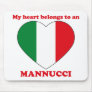 Mannucci Mouse Pad