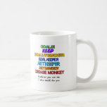 Many names of goalies mugs