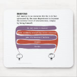 Marcus Mousepad