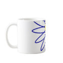 Marguerite mugs