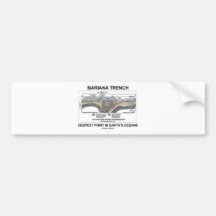 Mariana Trench Deepest Point In Earth's Oceans Bumper Stickers