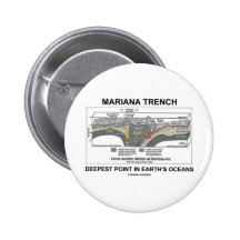 Mariana Trench Deepest Point In Earth's Oceans Pins
