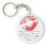 Marilyn Keychains
