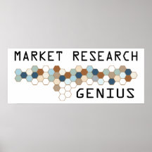 Market Research Genius Poster