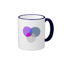 marketing coffee mug