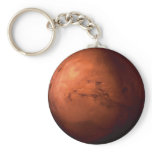 Mars keychains