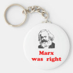 marx was right #2 keychains