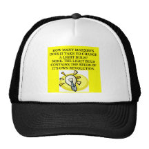 MARXIST HATS