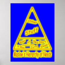 Maslow's Hierarchy of Needs Print