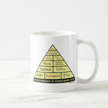 Maslow's Hierarcy of Student Nurse Needs Mugs