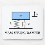 Mass Spring Damper (Physics) Mousepad