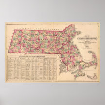 Massachusetts 6 posters
