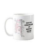 Master Organiser Of Nerves Inside (Autonomic) mugs