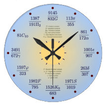 Math clock (constants)
