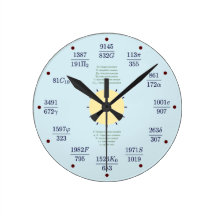 Math clock (constants)
