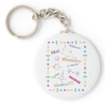 Math Design Keychains