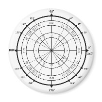 Math Geek Unit Circle Magnet
