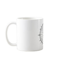 Math Geek Unit Circle Mugs