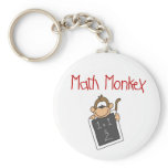 Math Monkey
