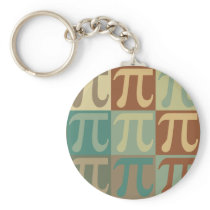 Math Pop Art Key Chains