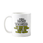 Math Teacher...Assume I Am Never Wrong Coffee Mug