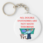 MATH theorems Keychain