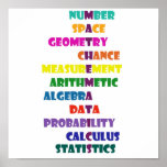 Mathematics posters