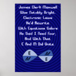 Maxwell's Equations posters