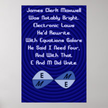Maxwell's Equations Posters