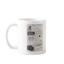 May 1895 Harper's Ads mugs