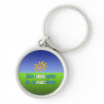 Me Encanta la Naturaleza I Love Nature Guatemalan Keychains