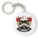 Mead Family Crest keychains