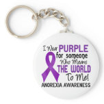 Means The World To Me 2 Anorexia Keychain