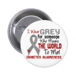 Means The World To Me 2 Diabetes Buttons