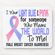 Means The World To Me 2 Male Breast Cancer Mousemat