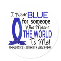 Means The World To Me Rheumatoid Arthritis