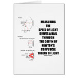 Measure Speed Of Light Newton Corpuscle (Physics) cards