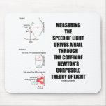 Measure Speed Of Light Newton Corpuscle (Physics) Mousepads