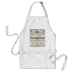 Measurement Of Man Apron