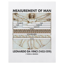 Measurement Of Man