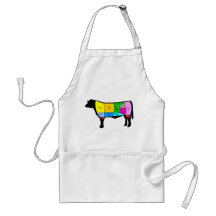 Meat Diagram Apron