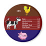 Meat temperature magnet