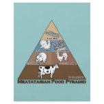 Meatatarian Food Pyramid flyers
