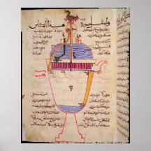 Mechanical device for pouring water poster